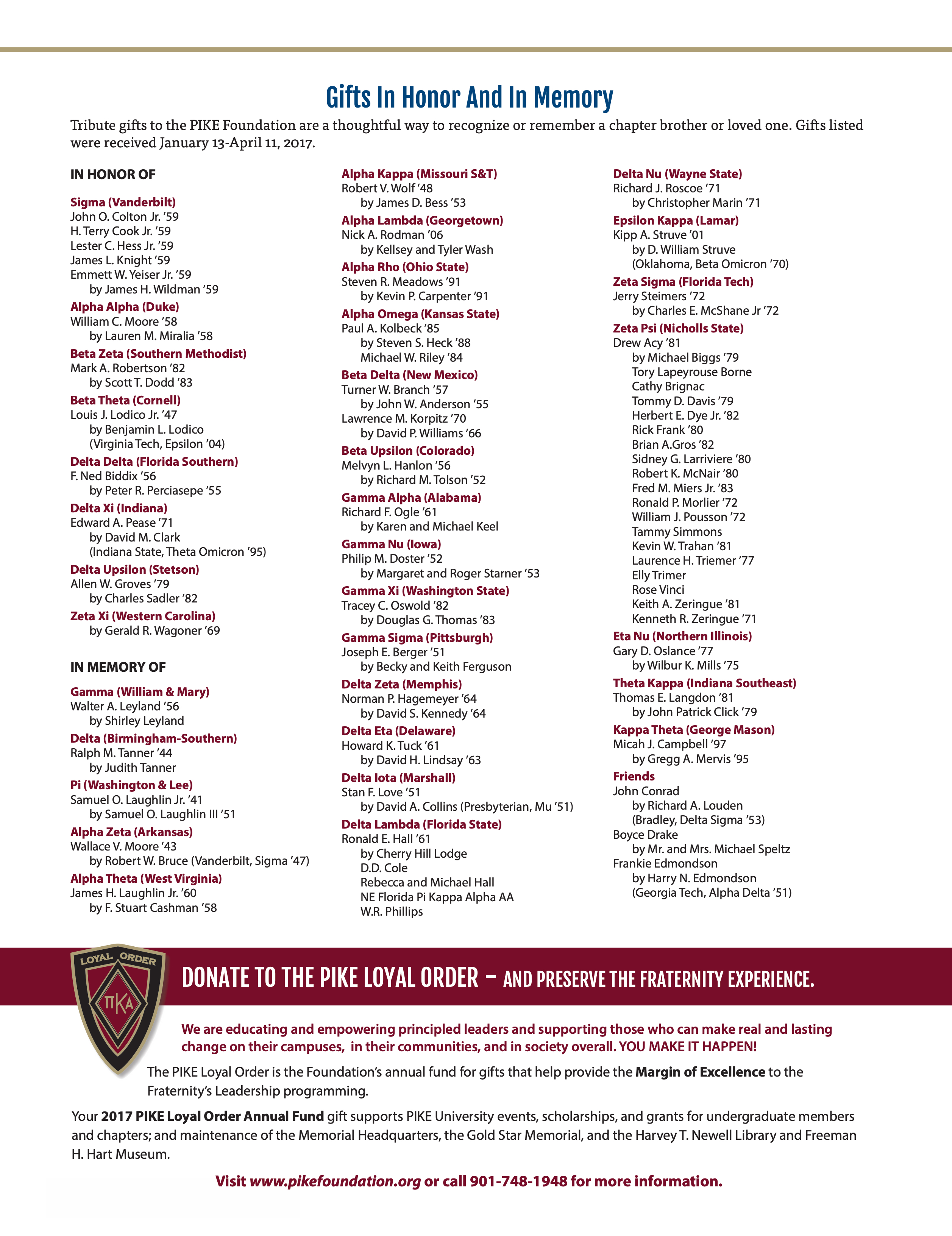 Gifts In Honor and In Memory